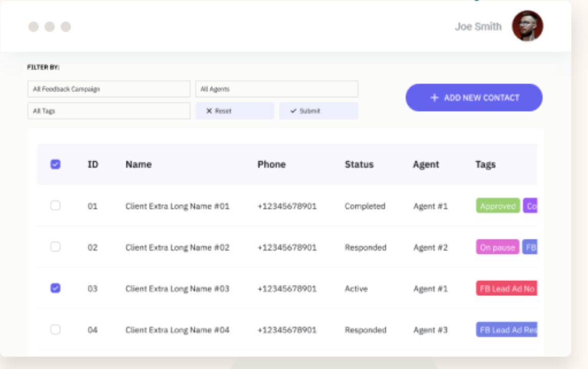 ReviewReplyGPT+ review request activity dashboard