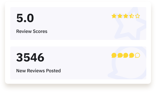 ReviewReplyGPT+ review score and new reviews summary